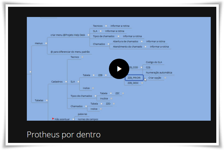 Curso LOAD BALANCE - ProtheusAdvpl