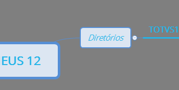 Curso LOAD BALANCE - ProtheusAdvpl